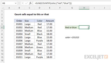 Count Cells Equal To This Or That Excel Formula Exceljet