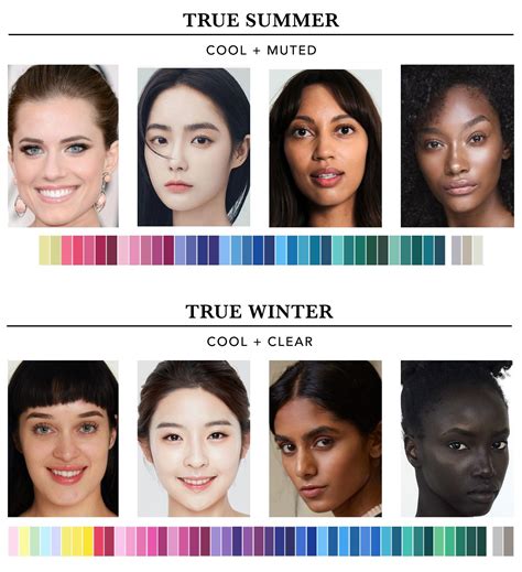Seasonal Color Analysis Which Color Season Are You A Comprehensive