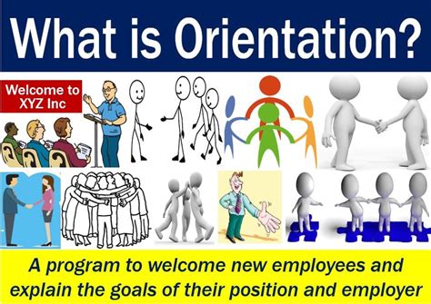 What Is Orientation Definition And Meaning Math Dictionary