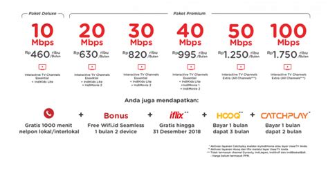 Paket indihome triple play adalah paket internet telkom yang paling lengkap. Harga Paket Internet : Telkomsel, Indosat, XL, Axis, 3, Smartfren, IndiHome, Biznet, MNC 2019 ...