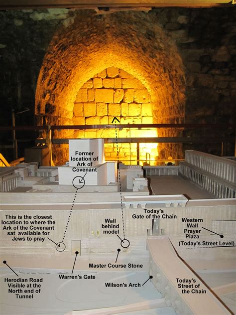 Western Wall Tunnels Jerusalem 101