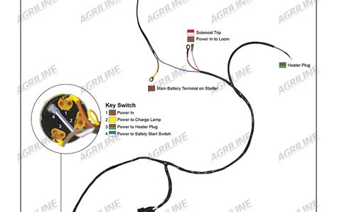 The diagram below illustrates how to wire a standard stereo headphone plug. Stereo Headphone Jack Wiring Diagram | schematic and wiring diagram