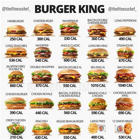 Tag A Burger King Lover Hit Save And Stay Informed On These Selected Items 🍔 This Particular