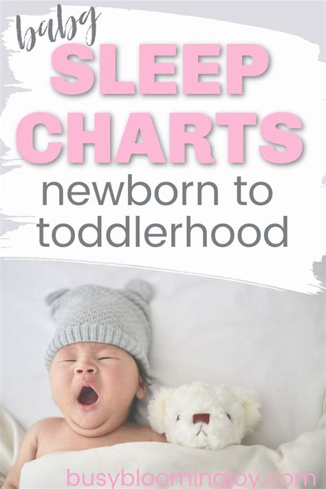 Are Your Babys Sleep Needs Baffling You Baby Sleep Charts To The