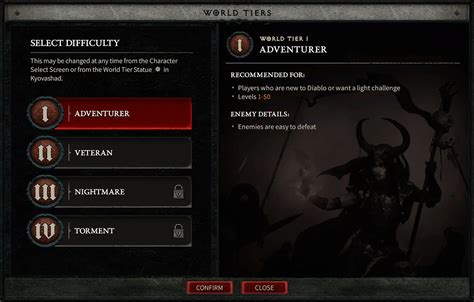 Diablo 4 World Tier Difficulty · Torment Tier · Mythic Drop