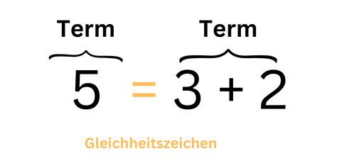 Gleichungen 5klasse Kostenlose Aufgabenblätter Mathemuffel