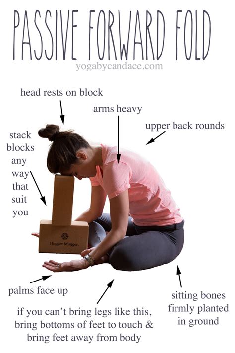Inside our studios an epic experience waits you. Common Mistakes with the Pelvis in Yoga — YOGABYCANDACE