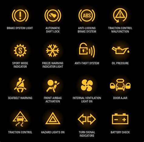 Car Warning Lights And Meanings Jiffy Lube