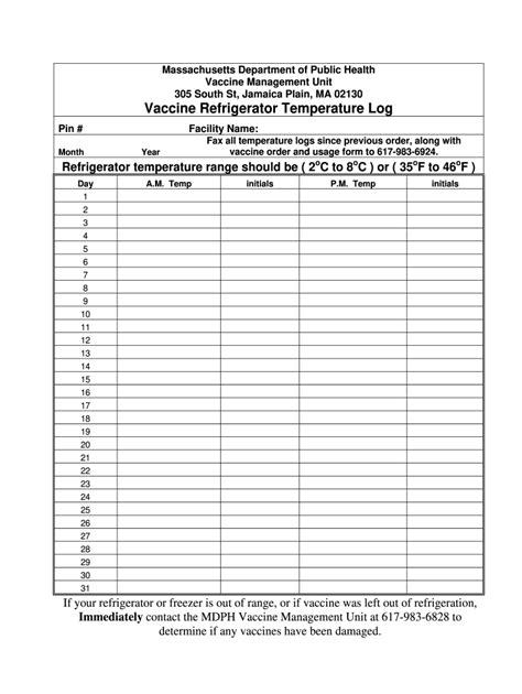 Ma Temperature Log Fill Online Printable Fillable Blank Pdffiller