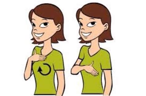 Please Baby Sign Language Sign Language Sign Language Alphabet