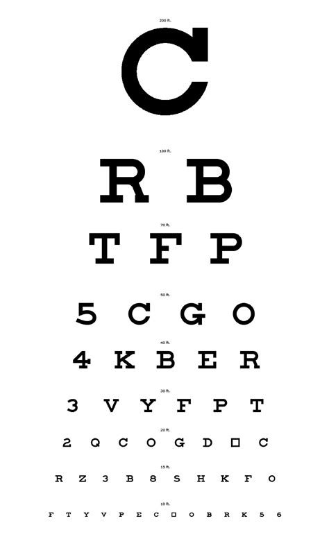 Eye Test Chart Clip Art Library Snellen Eye Chart For Visual Acuity
