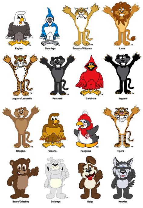 School Mascots Clipart 10 Free Cliparts Download Images On Clipground