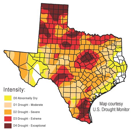 Texas Current Time