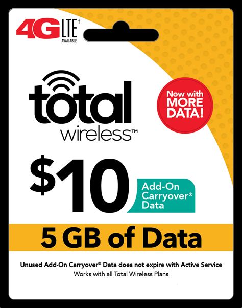 Total Wireless 5gb Add On Data Plan Can Be Added