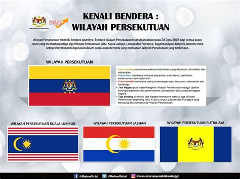 Tidak heran jika bendera negeri sembilan memiliki warna yang sama dengan marawa minangkabau, karena mereka. KPMPendidikanTinggi on Twitter: "Sempena # ...
