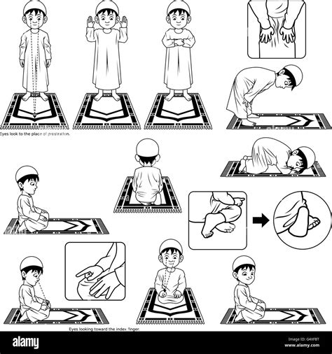 Complete Set of Muslim Prayer Position Guide Step by Step Perform by