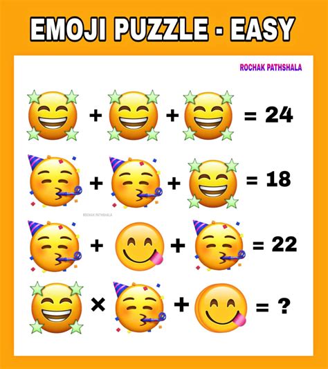 Emoji Puzzle 8 Party Puzzle Rochak Pathshala