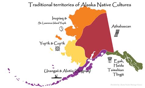 Alaska Natives Peoples Native Indians Eskimos