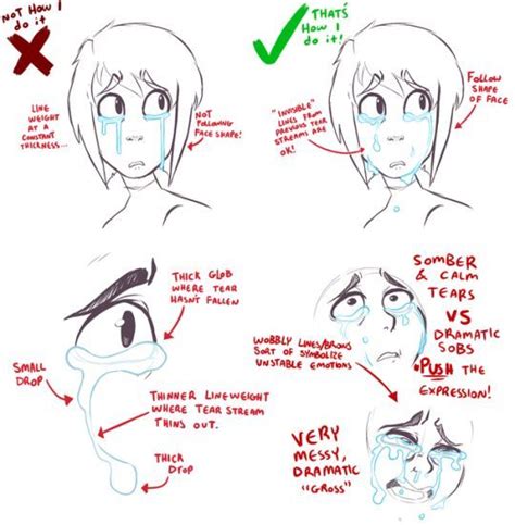 Draw Anime Tears Digital Tutorial Tears By Thececile Support The