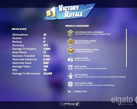 Fortnite.op.gg is the statistics, leaderboards, rating, performance point, stream and match history for fortnite battle royale. Unofficial Fortnite Patch Notes For Today's v11.11 Update ...