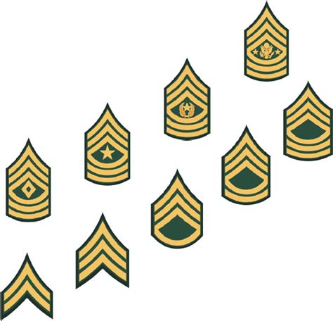 Army Ranks Clipart 20 Free Cliparts Download Images On