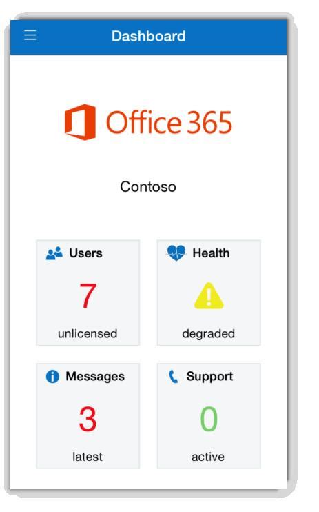 Microsoft Aktualisiert Office 365 Admin App