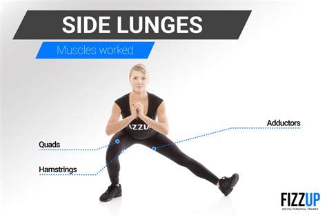 Love Your Legs With Side Lunges Fizzup
