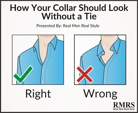 Mans Guide To The Shirt Collar Infographic Different Types Of Shirt