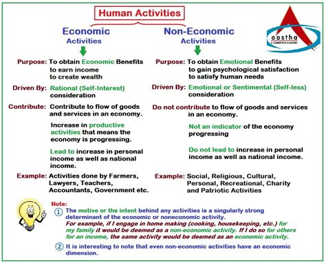 Chapter-1: BCK-Introduction