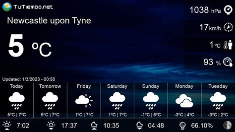 Weather In Newcastle Upon Tyne United Kingdom 15 Days