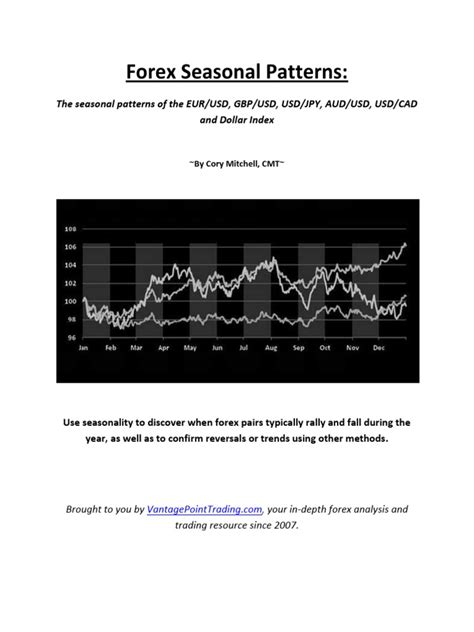 Once you understand how to use them, you'll never need anything else. Forex-Seasonal-Patterns-eBook1.pdf