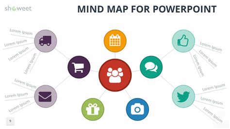 Las 20 plantillas de PowerPoint más creativas y gratis Mind map