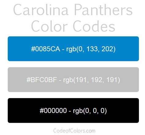 Seller really went above and beyond. Carolina Panthers Team Color Codes | Detroit lions colors
