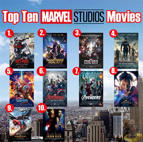 One of the best directors working in hollywood today is david fincher. Top Ten Marvel Studios Movies | Top Ten Week 2017 is here ...