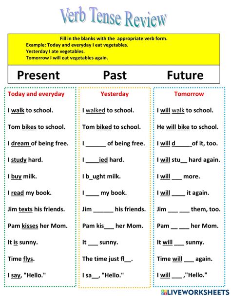 Simple Past Present Future Tense Worksheets