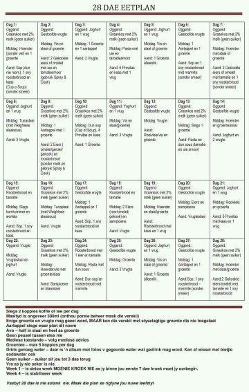 Weight Loss 28 Day Diet Challenge Weightlol