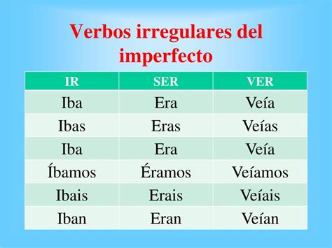 Imperfecto Verbos