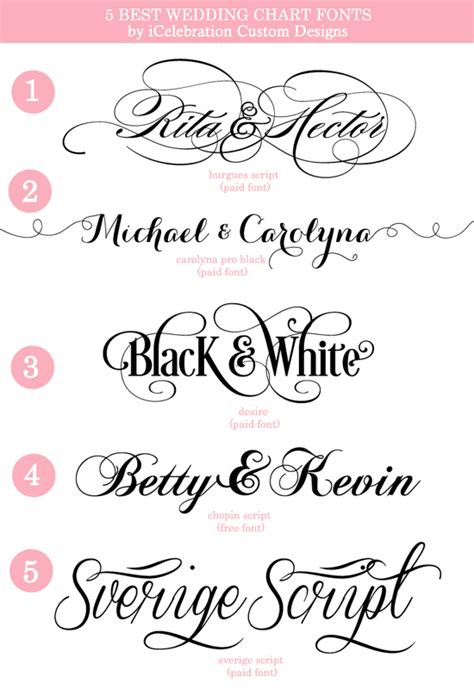 Best Wedding Fonts Images Top Wedding Fonts Popular Hot Sex Picture