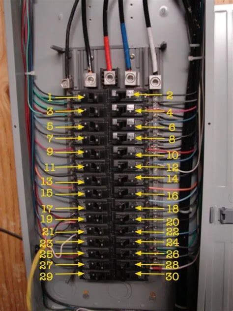 208 3 Phase Wiring Panel