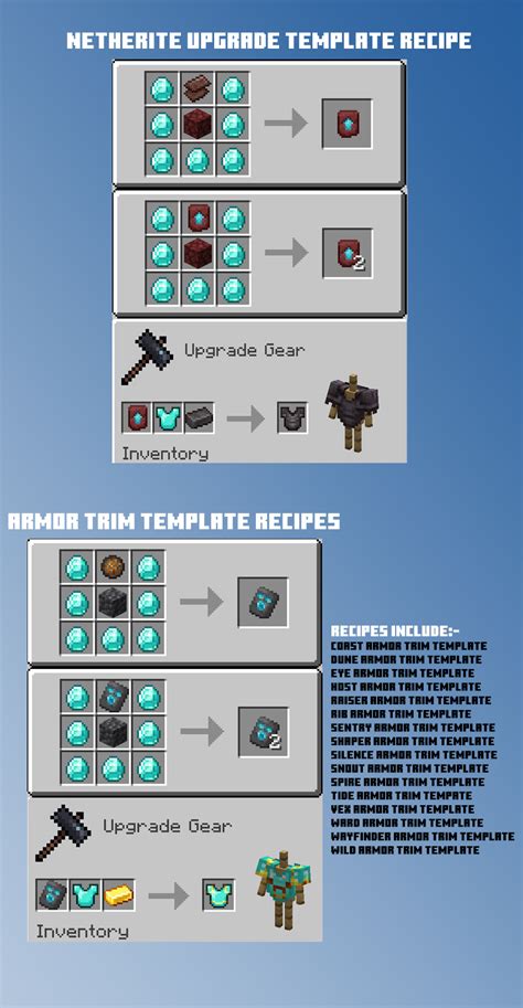 Darksmithing Smithing Template Recipes Armor Trims Fabricforge