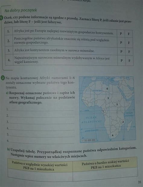 Geografia Sprawdzian Afryka Klasa 8 - Sprawdzian Z Geografii Afryka Planeta Nowa 8 – SiswaPelajar.com