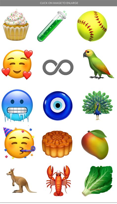 Apple Announces New Unicode 110 Emoji Characters And More Patently Apple