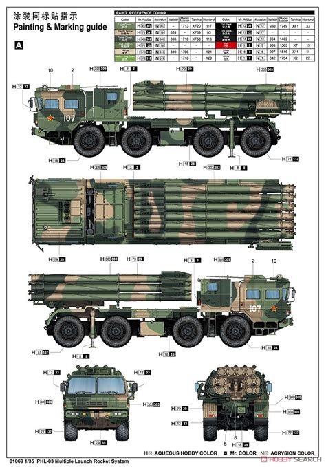 Search the world's information, including webpages, images, videos and more. 中国軍 03式 300mm 12連装 自走ロケット砲 (プラモデル) 画像一覧
