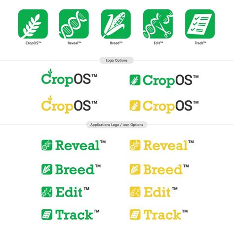 Agricultural biosystems company needs new icons and logos ...