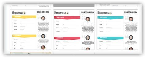 This free (and highly detailed) cheat. SamCart | New Checkout Page Template: Amy Porterfield