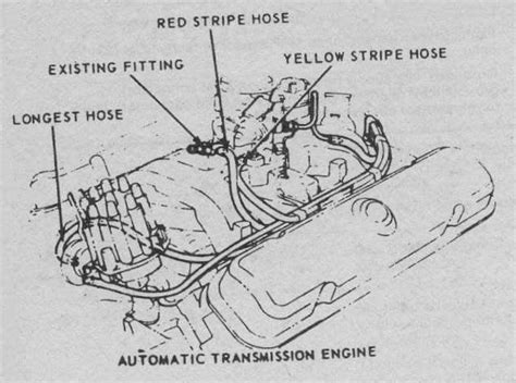 Diagram Pontiac Fiero Vacuum Diagram Mydiagramonline