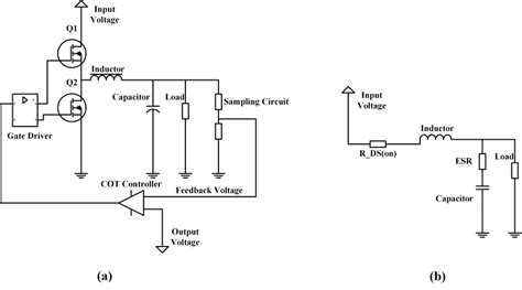 The Schematic Diagram Of The Buck Circuit A A Typical Buck Circuit Download Scientific