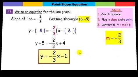 Using Point Slope Equation Youtube