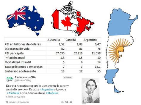 How to get from australia to argentina by plane or bus. HACER Latin American News | Argentina: Cristina... y sus ...