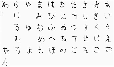 Handwriting Is My Hiragana Writing Legible And Easy To Read